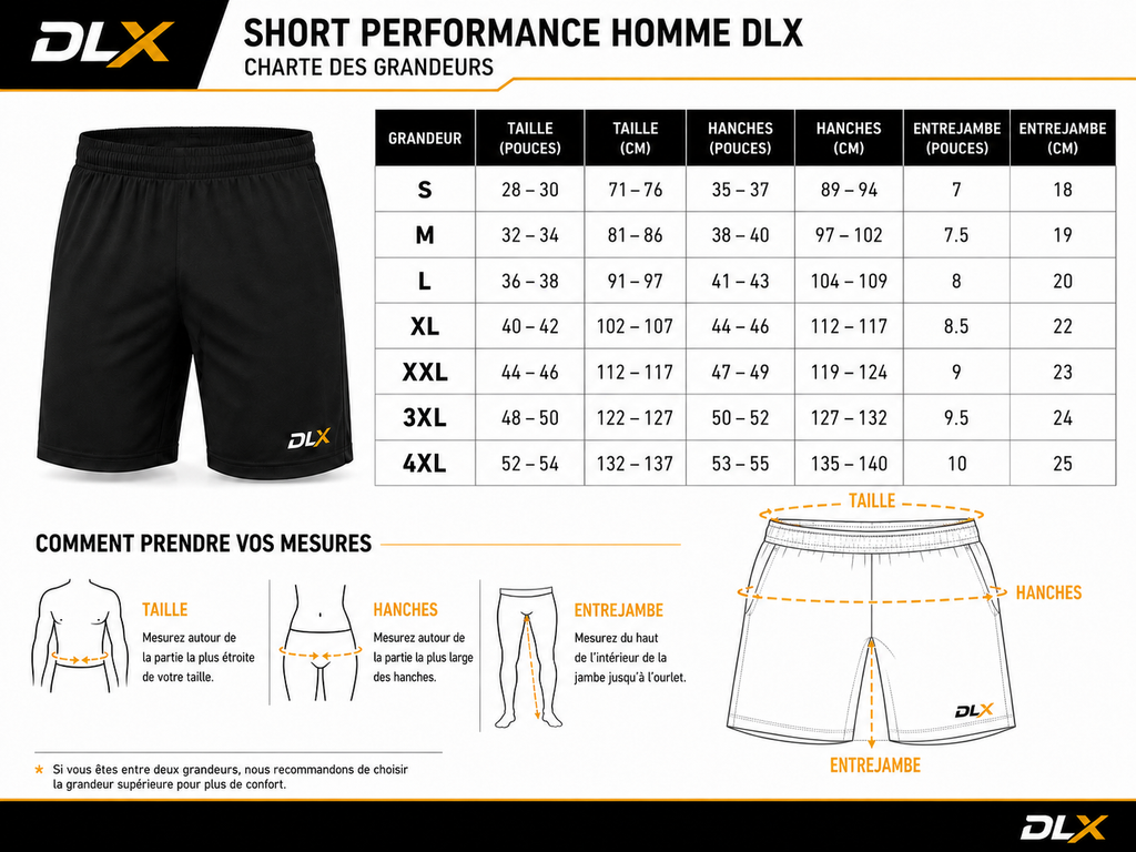 Short performance