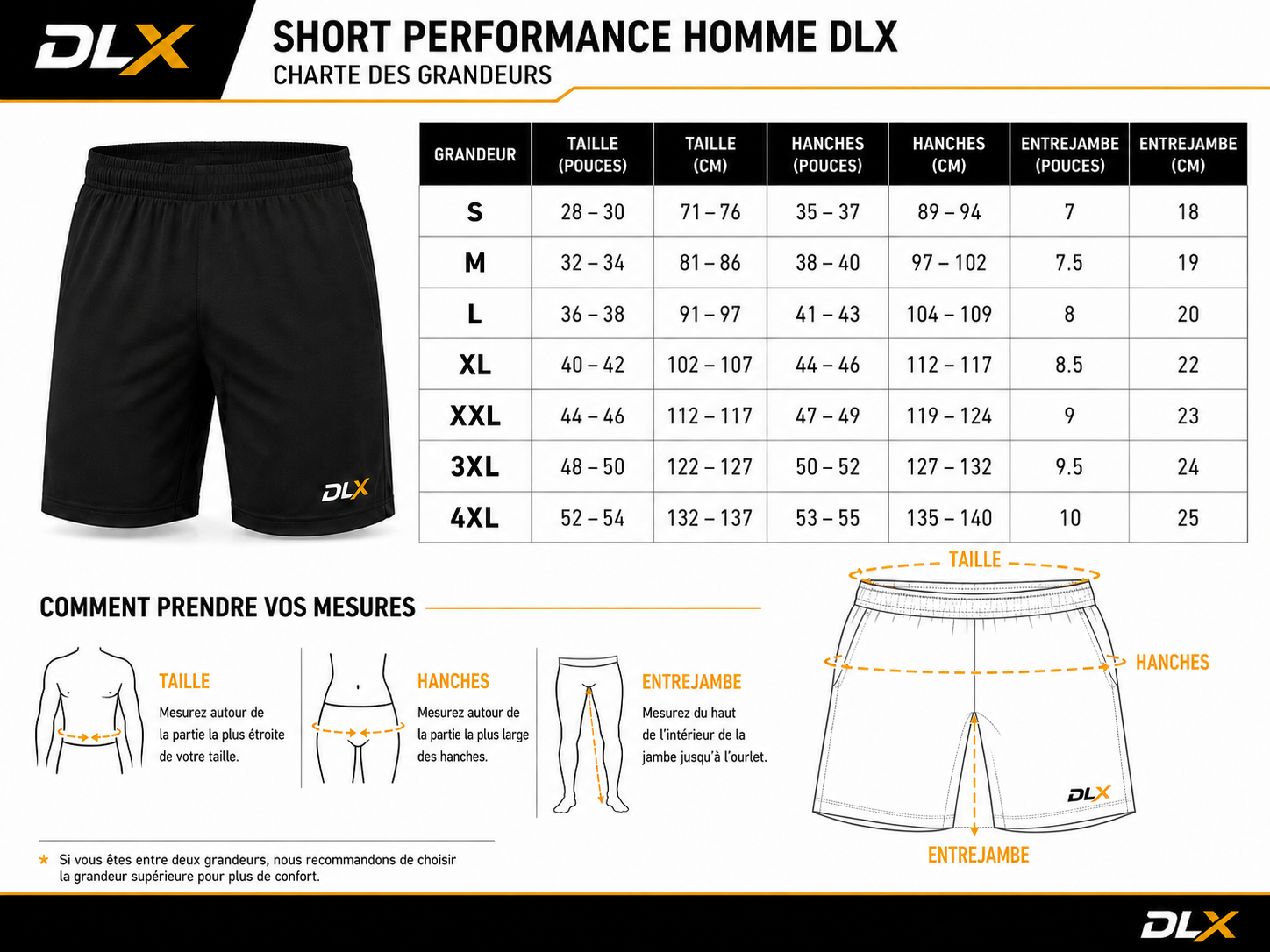 Short performance