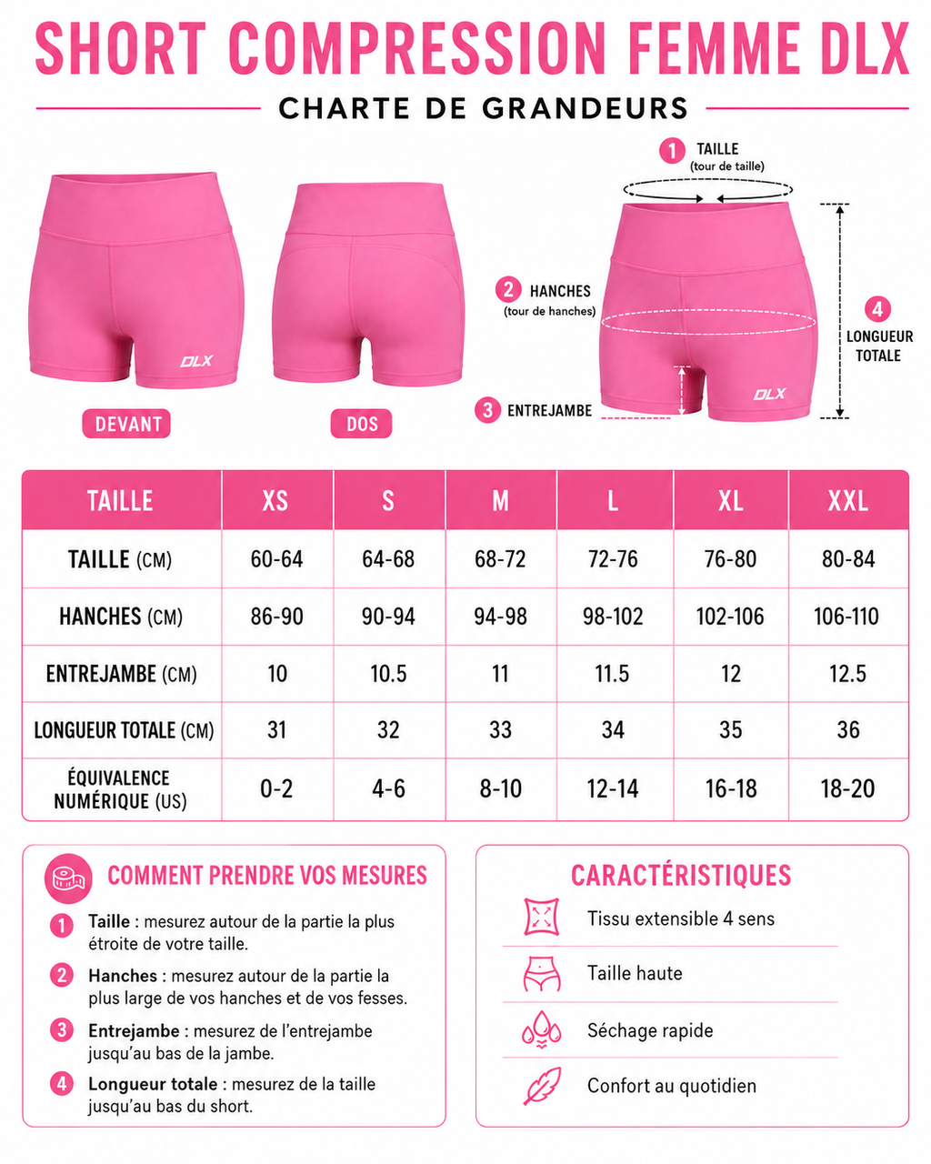 Short compression