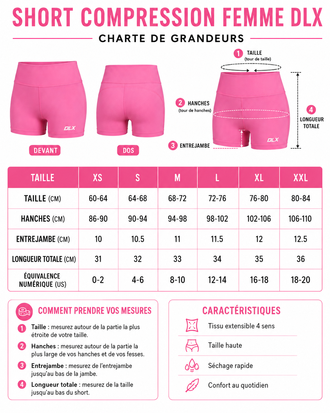 Short compression